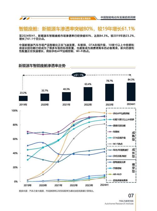 惠州243起亚对未来市场的预测，名爵汽车品牌文化的传播